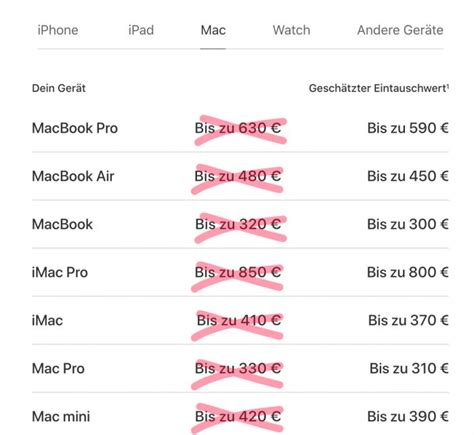 Apples neue Eintauschwerte: Bei Inzahlungnahme gibt.